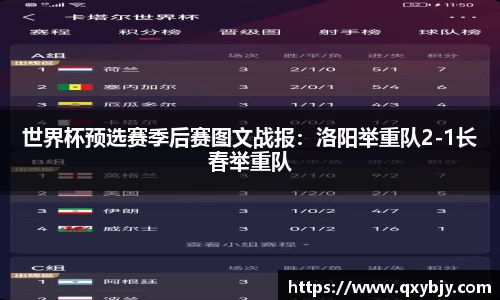 世界杯预选赛季后赛图文战报：洛阳举重队2-1长春举重队