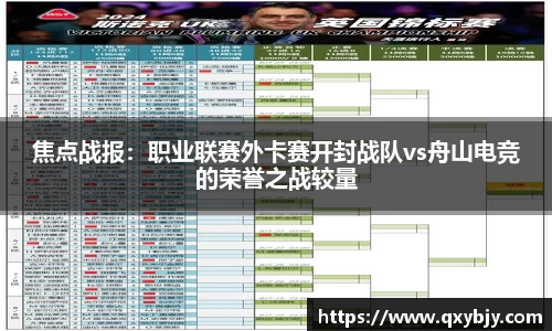 焦点战报：职业联赛外卡赛开封战队vs舟山电竞的荣誉之战较量