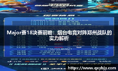 Major赛18决赛前瞻：烟台电竞对阵郑州战队的实力解析