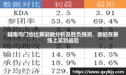 yy易游